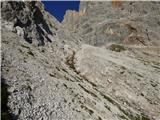 Rifugio Primula - Forcella Marmarole