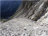 Rifugio Primula - Forcella Marmarole