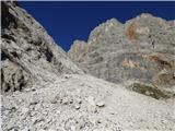 Rifugio Primula - Forcella Marmarole