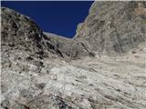 Rifugio Primula - Forcella Marmarole