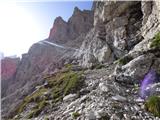 Rifugio Primula - Forcella Marmarole