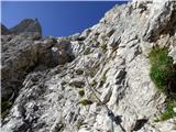 Rifugio Primula - Forcella Marmarole