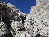 Rifugio Primula - Forcella Marmarole