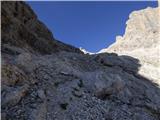 Rifugio Primula - Forcella Marmarole