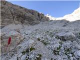 Rifugio Primula - Forcella Marmarole