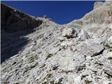 Rifugio Primula - Forcella Marmarole