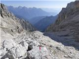 Rifugio Primula - Forcella Marmarole