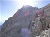 Rifugio Primula - Forcella Marmarole