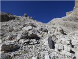 Rifugio Primula - Forcella Marmarole