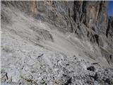 Rifugio Primula - Forcella Marmarole