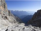 Rifugio Primula - Forcella Marmarole