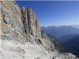 Rifugio Primula - Forcella Marmarole