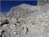 Rifugio Primula - Forcella Marmarole