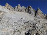 Rifugio Primula - Forcella Marmarole