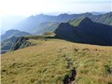 Plockenpass - Cima di Mezzo / Keller Warte