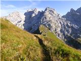 Rifugio Tolazzi - Pilastro del Coglians