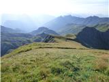 Rifugio Tolazzi - Pic Chiadin