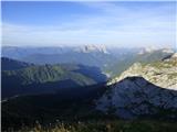 Rifugio Tolazzi - Pic Chiadin