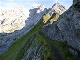 Rifugio Tolazzi - Pilastro del Coglians