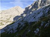 Rifugio Tolazzi - Pilastro del Coglians