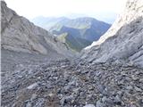 Rifugio Tolazzi - Pilastro del Coglians