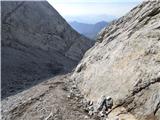 Rifugio Tolazzi - Pilastro del Coglians