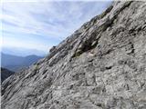 Rifugio Tolazzi - Pilastro del Coglians