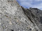 Rifugio Tolazzi - Pilastro del Coglians