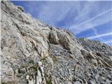 Rifugio Tolazzi - Pilastro del Coglians