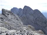 Rifugio Tolazzi - Pilastro del Coglians