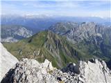 Rifugio Tolazzi - Pilastro del Coglians