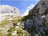 Rifugio Tolazzi - Cima di Mezzo / Keller Warte