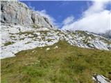 Rifugio Tolazzi - Cima di Mezzo / Keller Warte