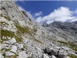 Rifugio Tolazzi - Cima di Mezzo / Keller Warte