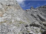 Rifugio Tolazzi - Cima di Mezzo / Keller Warte