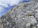 Rifugio Tolazzi - Cima di Mezzo / Keller Warte