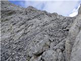 Rifugio Tolazzi - Cima di Mezzo / Keller Warte