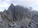 Plockenpass - Cima di Mezzo / Keller Warte