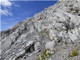 Rifugio Tolazzi - Cima di Mezzo / Keller Warte