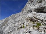 Rifugio Tolazzi - Cima di Mezzo / Keller Warte