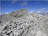 Rifugio Tolazzi - Cima di Mezzo / Keller Warte