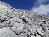 Rifugio Tolazzi - Cima di Mezzo / Keller Warte