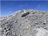 Rifugio Tolazzi - Cima di Mezzo / Keller Warte