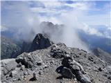 Rifugio Tolazzi - Cima di Mezzo / Keller Warte