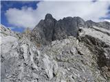 Rifugio Tolazzi - Cima di Mezzo / Keller Warte