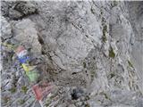 Plockenpass - Cima di Mezzo / Keller Warte