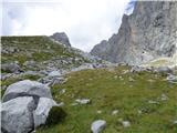 Plockenpass - Cima di Mezzo / Keller Warte