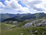 Plockenpass - Cima di Mezzo / Keller Warte