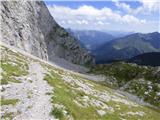Plockenpass - Cima di Mezzo / Keller Warte