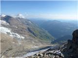 Großes Wiesbachhorn